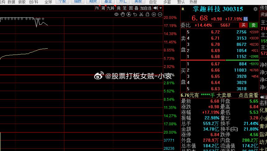 掌趣科技迈向未来步伐坚定，最新消息揭示未来发展潜力