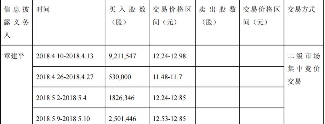 美学设计 第5页