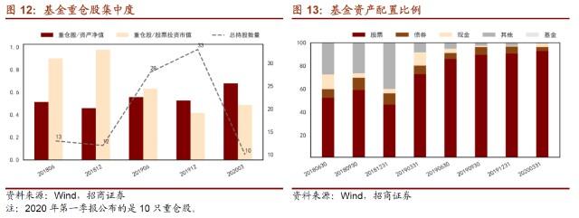 2024年12月 第5页