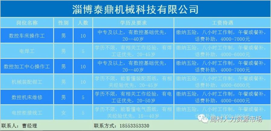 2024年12月25日 第2页