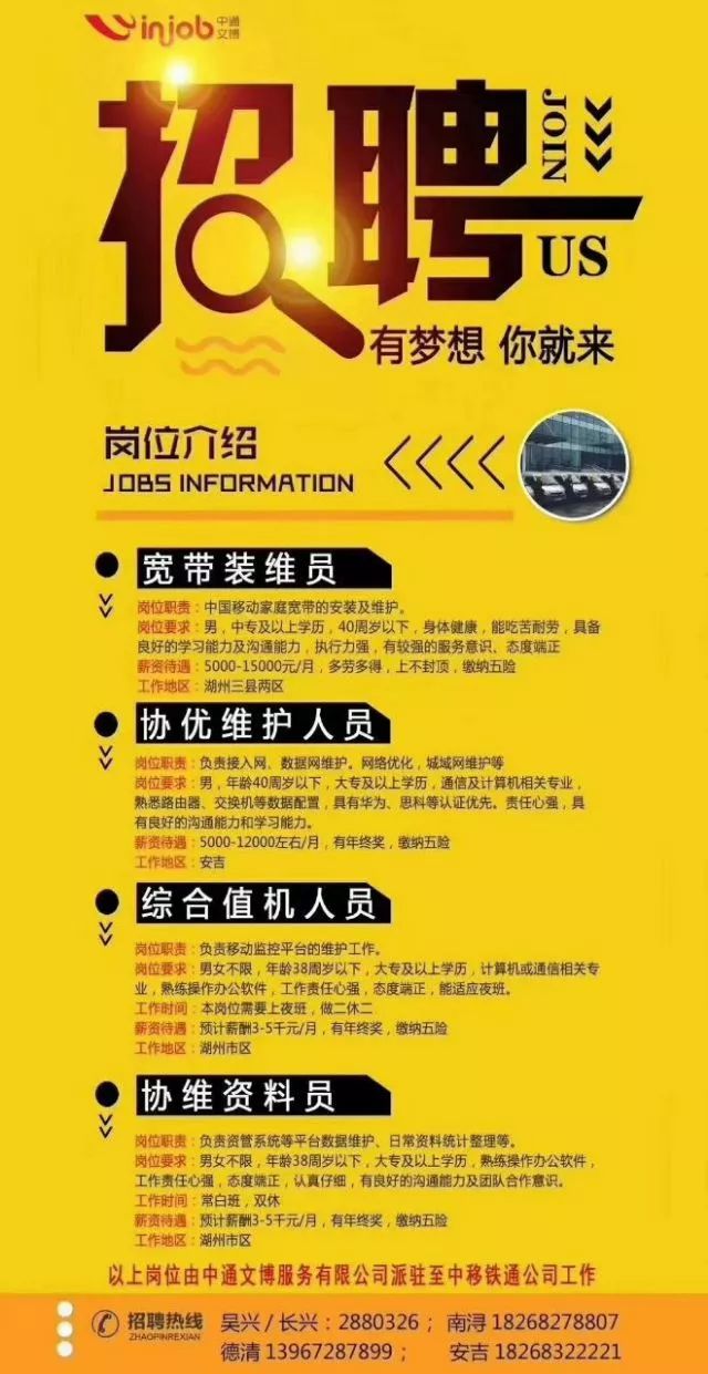 枫泾招聘网最新招聘动态引领就业市场趋势及其影响