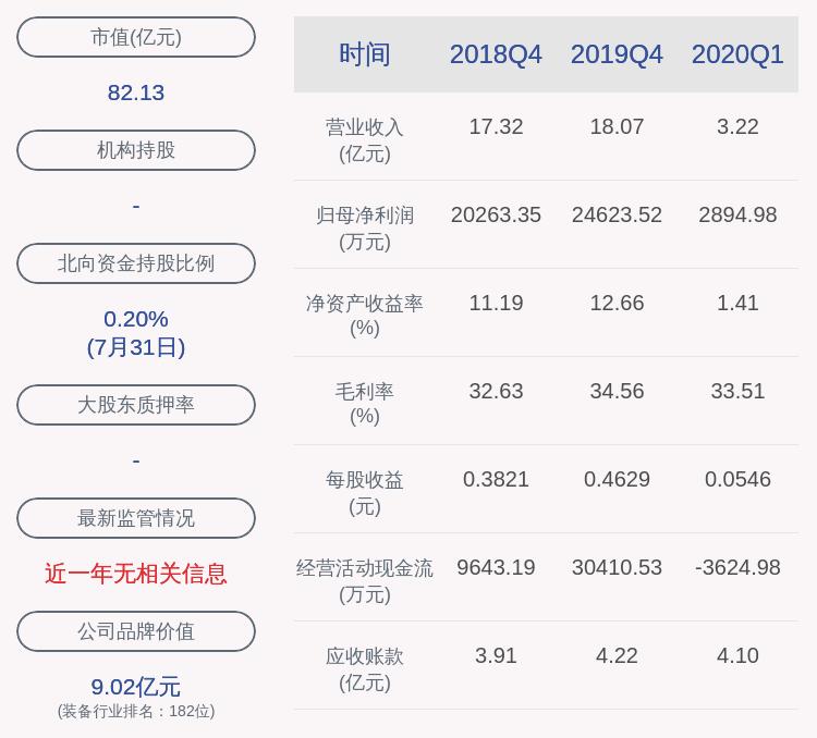 汉钟精机引领技术革新，塑造行业未来新篇章