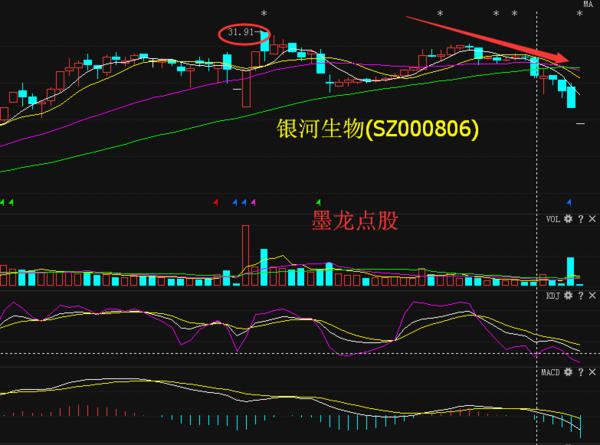 汉能复牌最新动态，金融巨头走向复苏之路