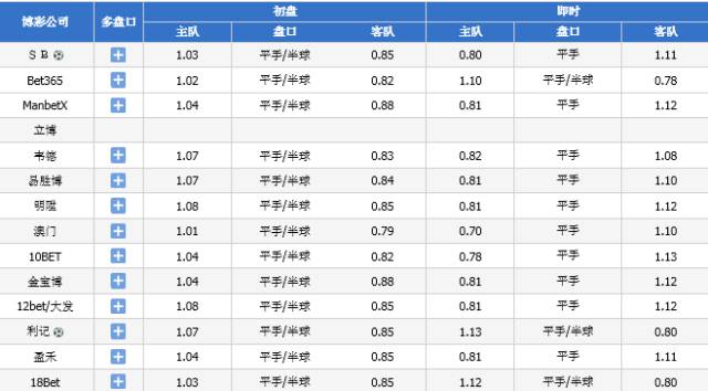 2024新澳今晚开奖号码139｜决策资料解释落实