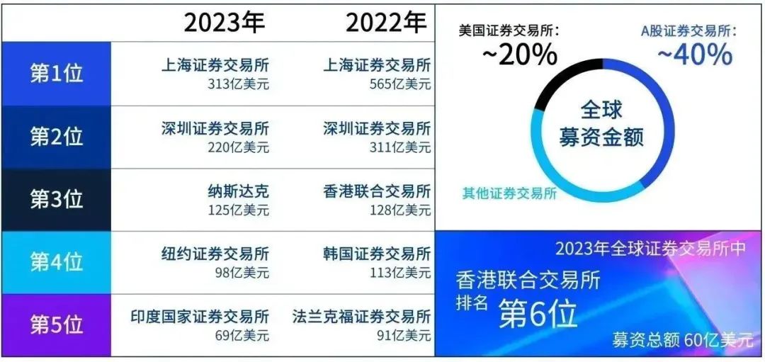 2024年香港资料免费大全,数据整合策略分析_标准版12.175