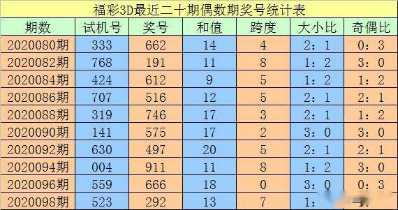 新澳门一码一码100准确,最新正品解答落实_手游版12.537