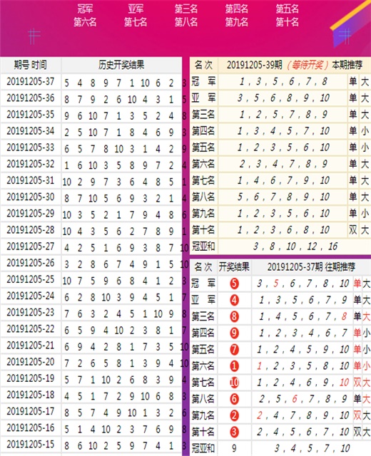 澳门王中王100的资料｜全面把握解答解释策略