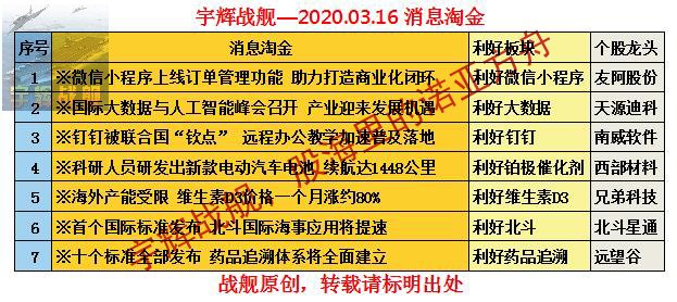 2024澳门特马今晚开奖的背景故事,广泛的解释落实支持计划_Q12.725