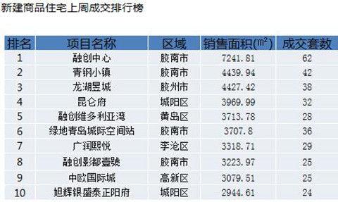 青钢小镇最新动态概览