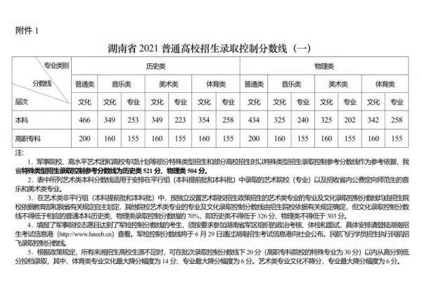 2025年1月10日 第3页